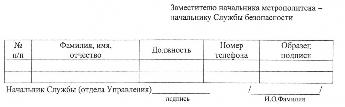 Список сотрудников для допуска на объект образец – Telegraph