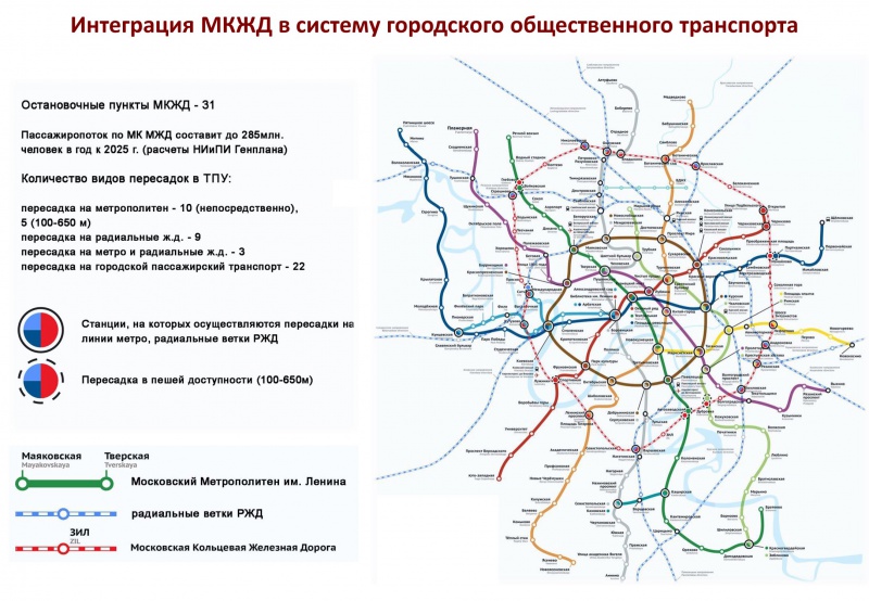 Как сделать пересадку на мцк и метро Как сделать пересадку на мцк и метро