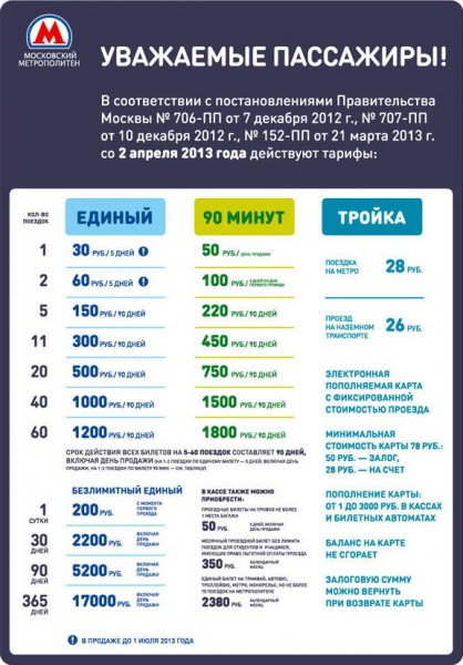 Стоимость безлимитных билетов для пассажиров не изменится Стоимость проезда по карте Тройка изменилась со 2 января