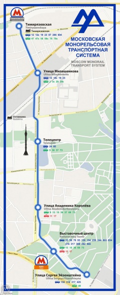 Московская монорельсовая транспортная система — Энциклопедия нашего ...