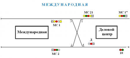 Схема московского центрального метро фото 287