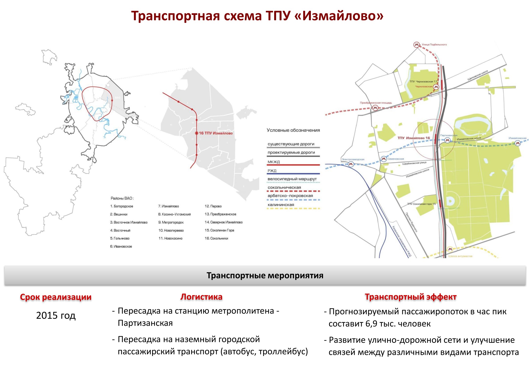 Схема измайлова. ТПУ Измайлово схема. Транспортный узел схема. ТПУ Партизанская. Схема развития улично дорожной сети в Москве.