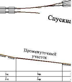 План вишневая горка застройки