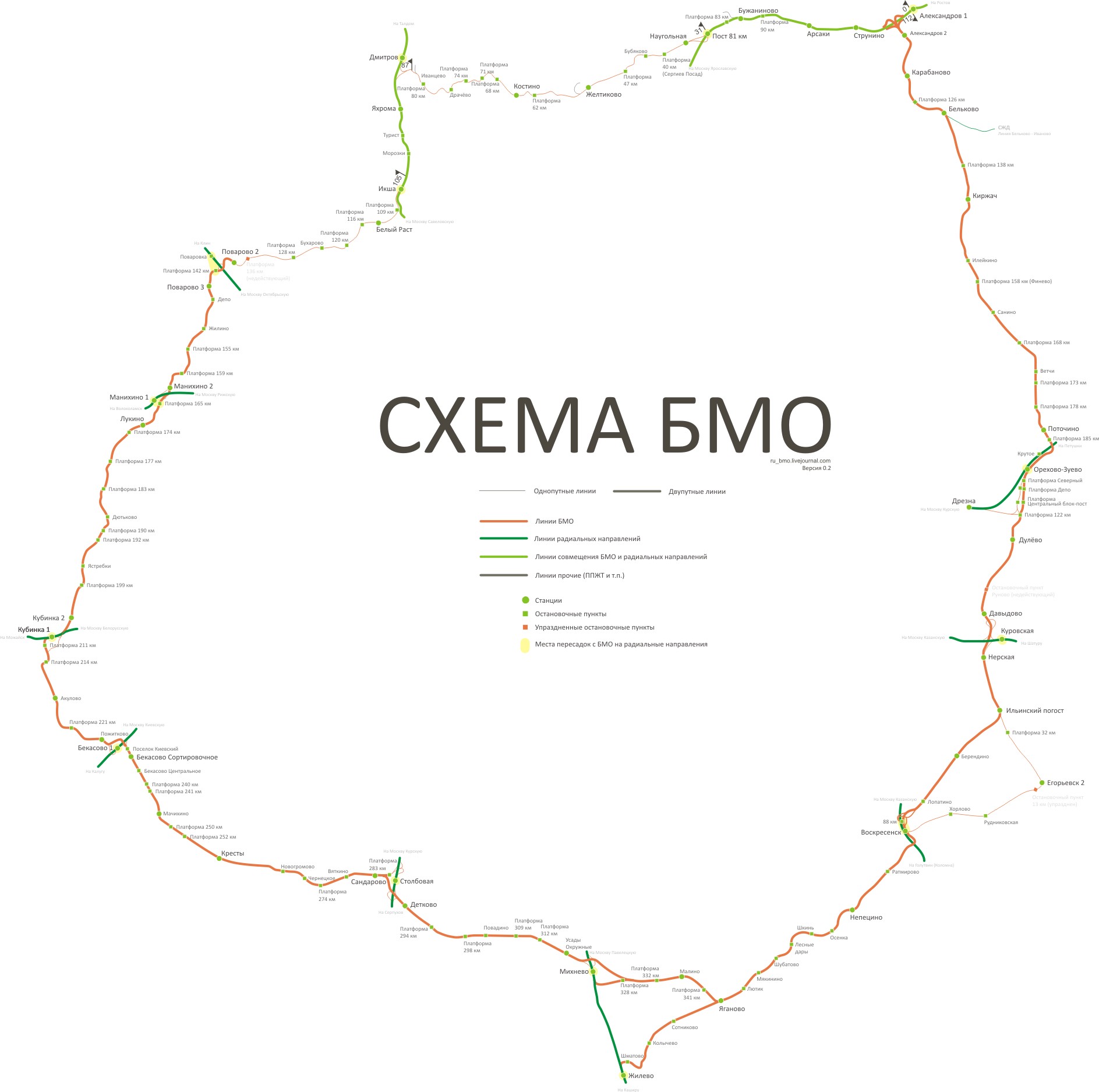 москва окружная