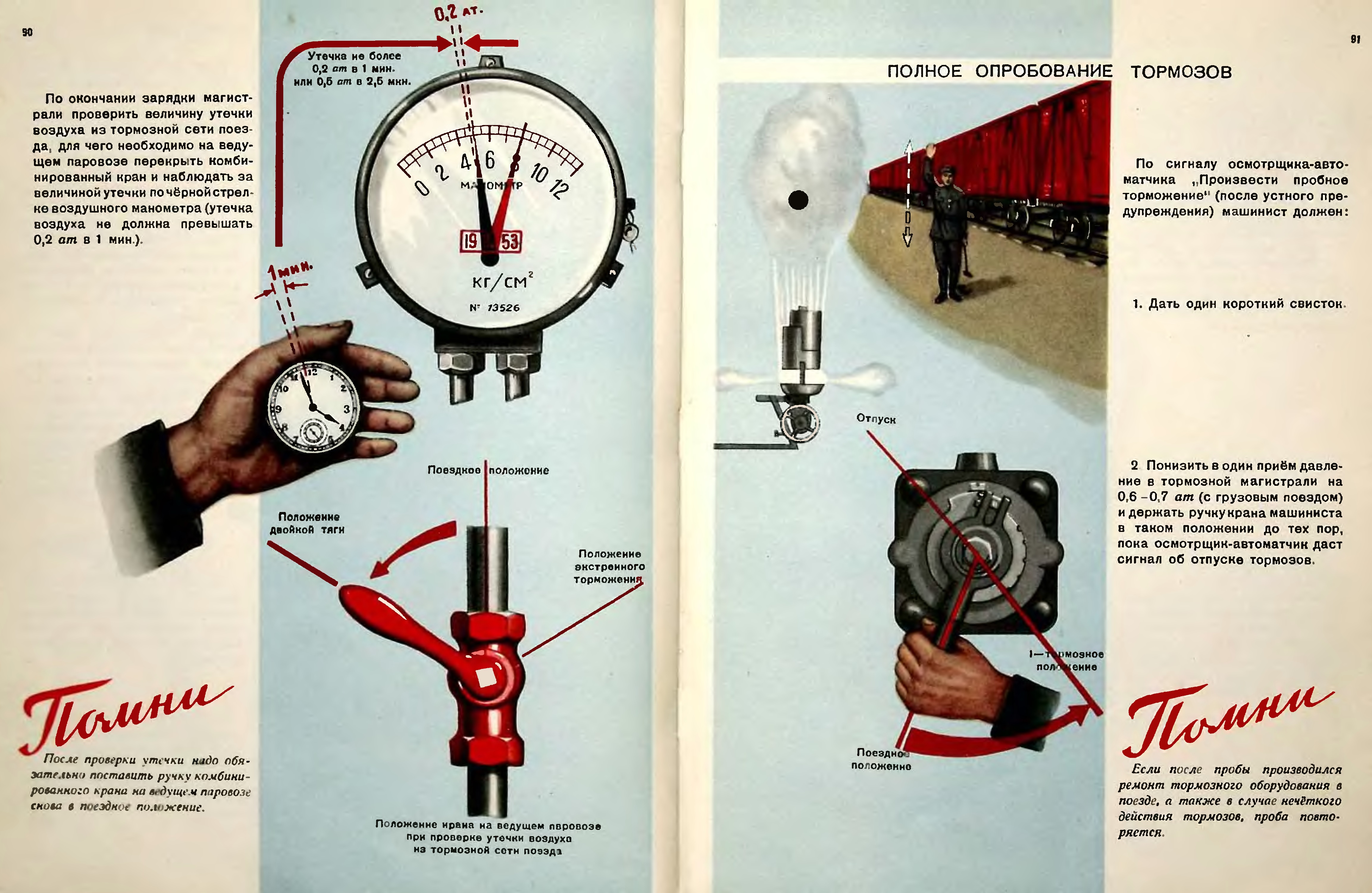 Проверка плотности тормозной сети