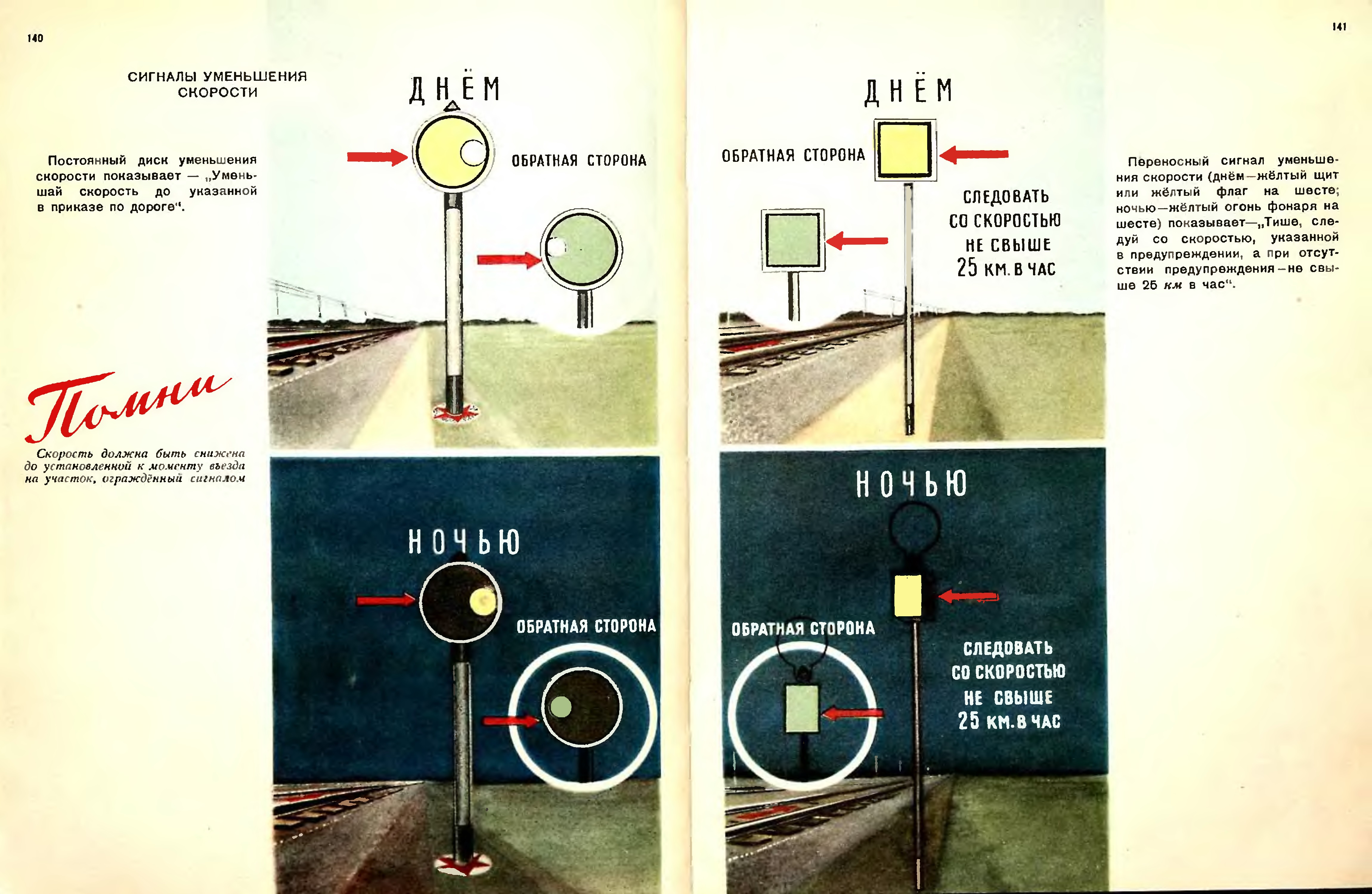 диск уменьшения скорости это сигнальный знак. сигнал в сокращении. постоянные диски уменьшения скорости. переносные сигналы уменьшения скорости жд. сигнал в сокращении.