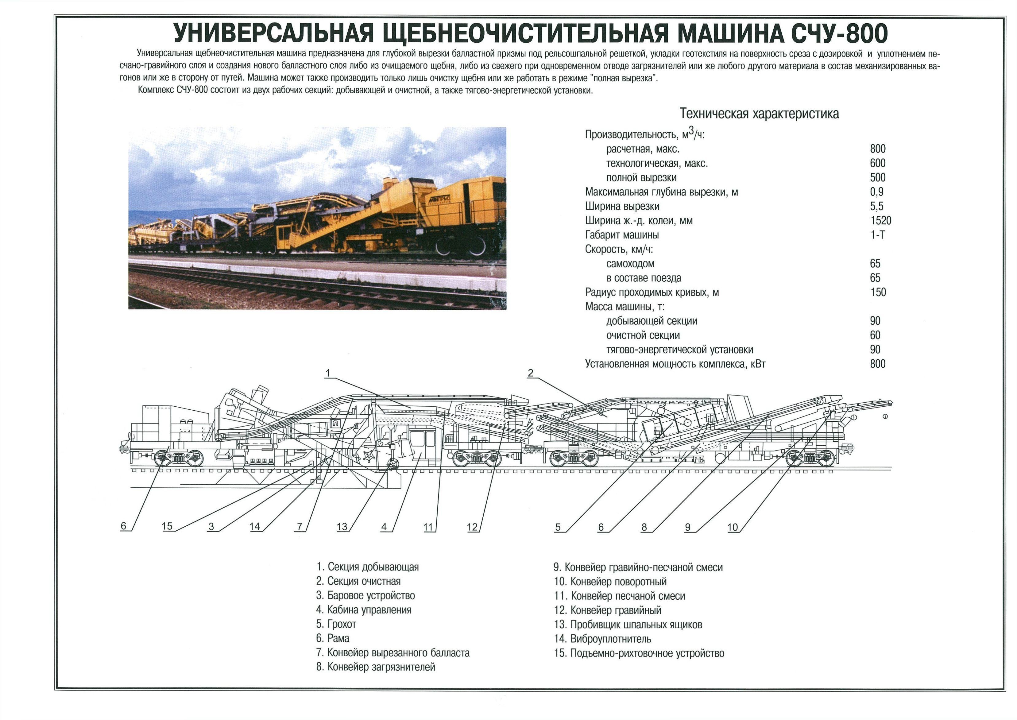 система автоматизированного управления микроклиматом теплицы. устройство комплекса. устройства на судах для буксировки. схема буксирного устройства. блок кпд 3пв.