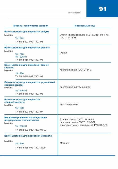 Буклет Каталог продукции RM Rail 92.jpg