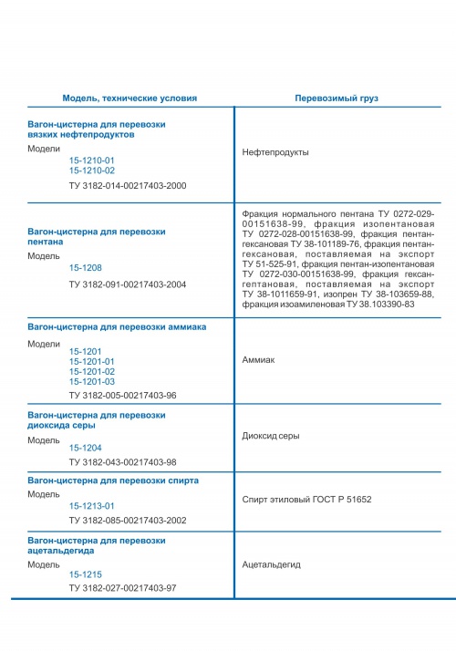 Буклет Каталог продукции RM Rail 93.jpg