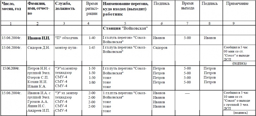 Ду 46 журнал образец