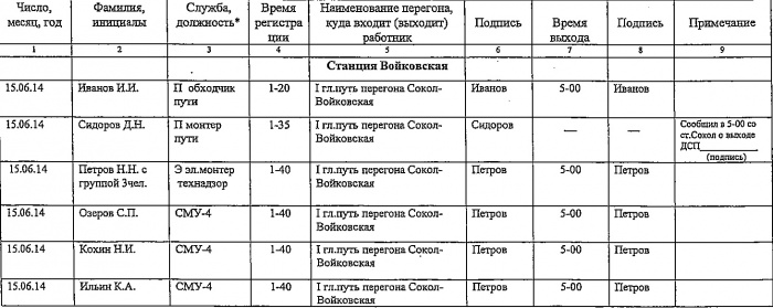 Инструкция о проходе в тоннели ММ, 10.jpg