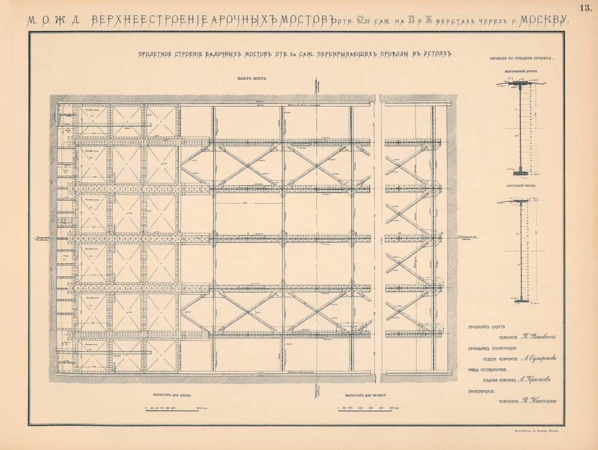 Альбом исполнительных чертежей московской окружной железной дороги