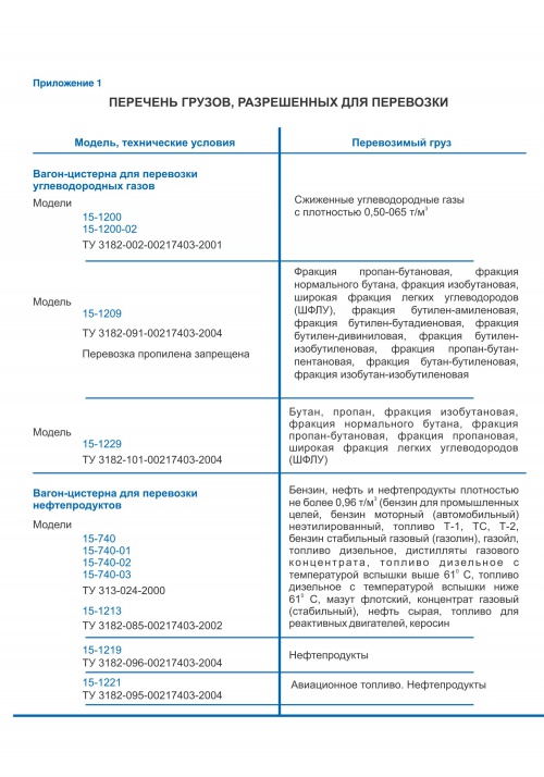 Буклет Каталог продукции RM Rail 91.jpg