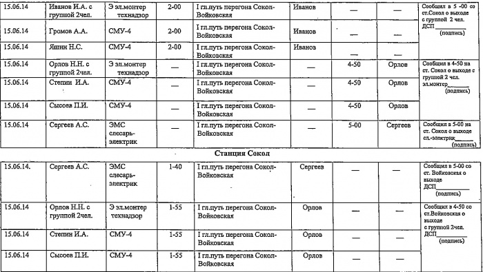 Инструкция о проходе в тоннели ММ, 11.jpg