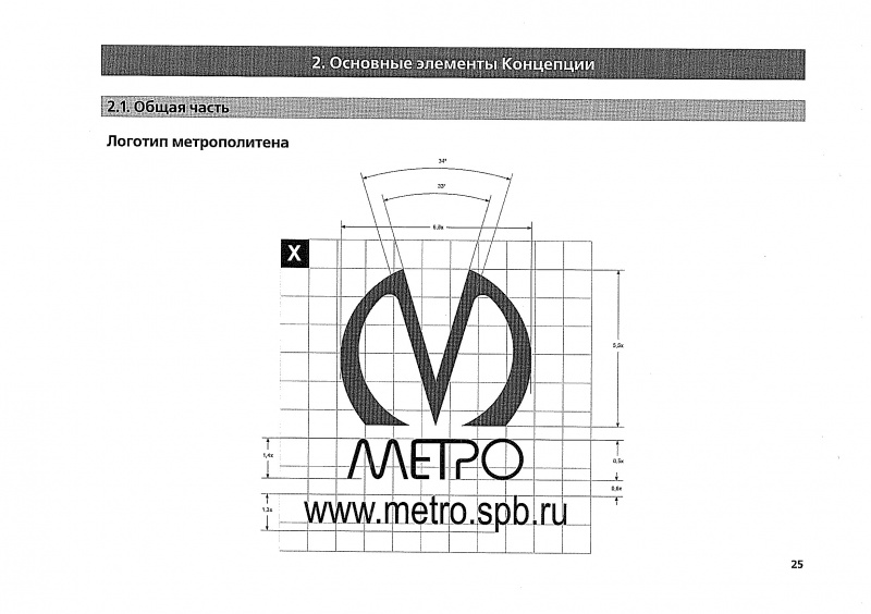 Презентация НИП Петербургского метрополитена 25.jpg