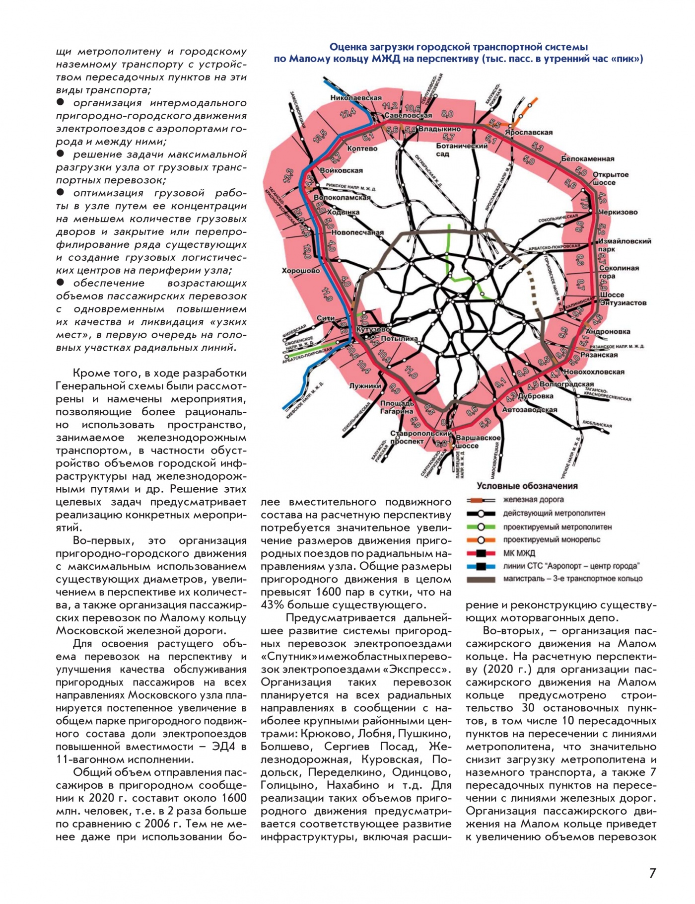 Схема московского узла