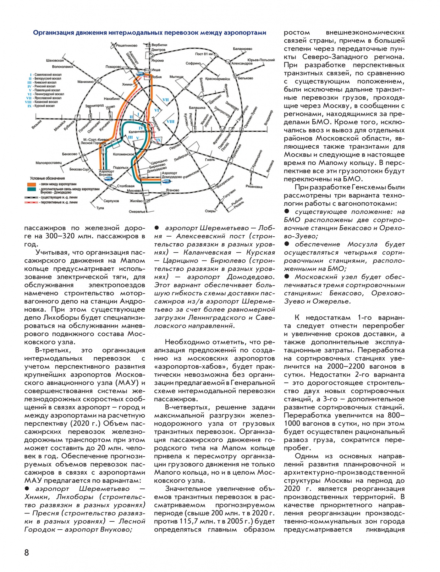 Схема московского узла