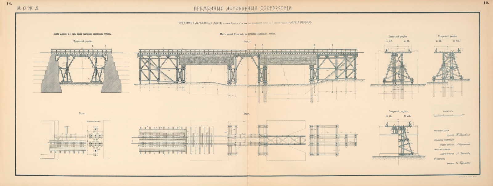 Проект деревянного моста