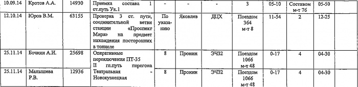Инструкция о проходе в тоннели ММ, 9.jpg
