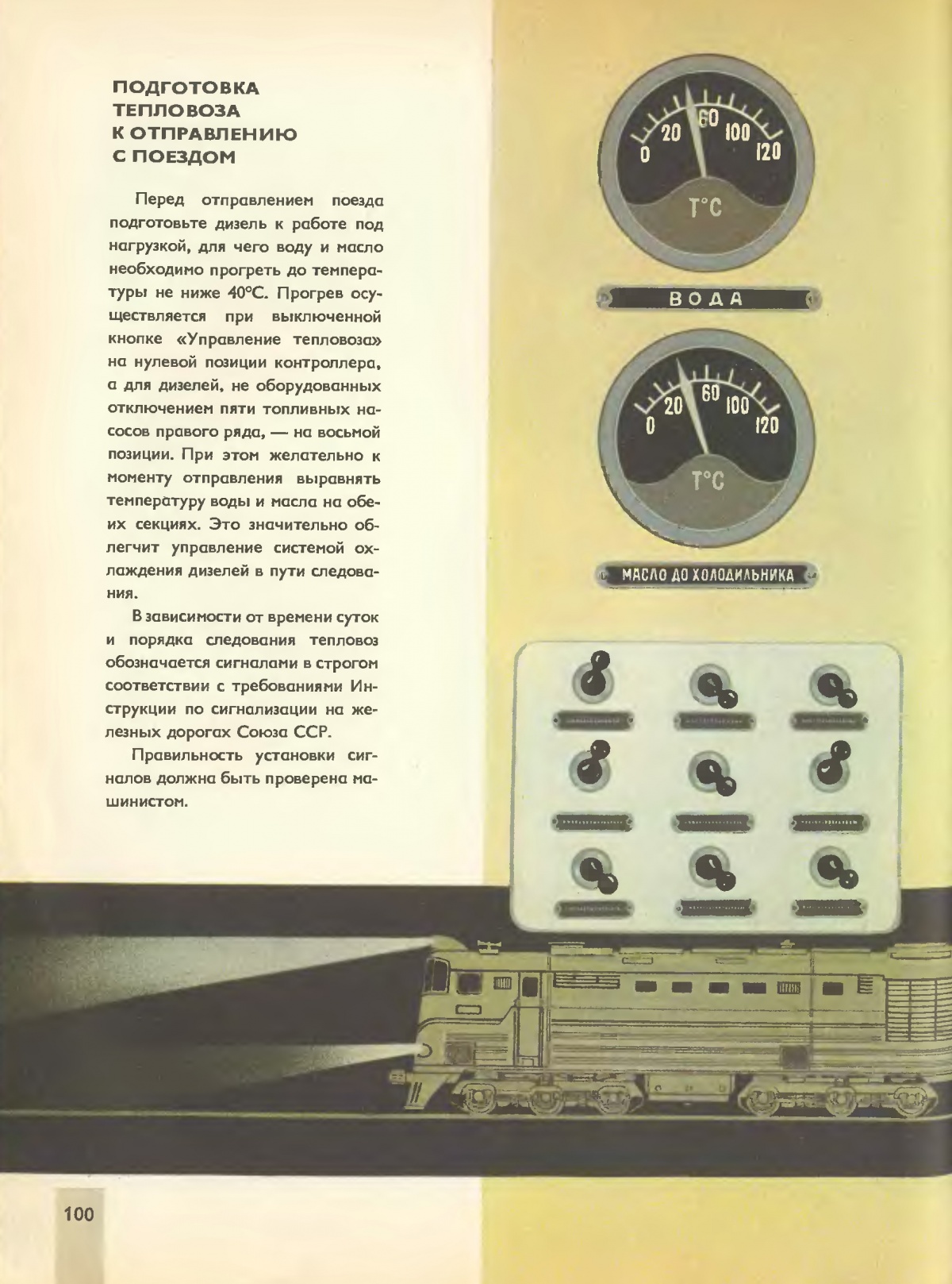 Тепловоз. Иллюстрированное пособие машинисту (книга, часть 3 ...
