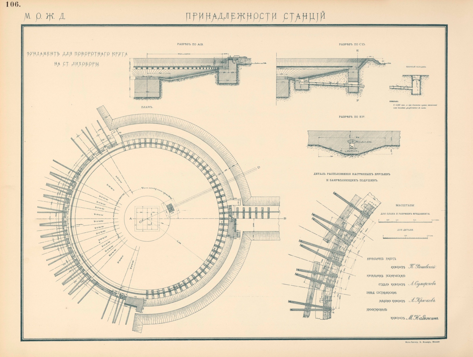 Веерное депо чертежи